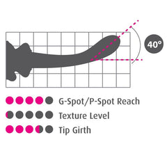 CARÁMBANOS - N. 89 CONSOLADOR MORADO