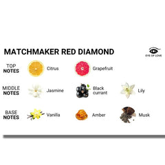 OJO DEL AMOR - VELA DE MASAJE MATCHMAKER LATTIRER DIAMANTE ROJO 150 ML