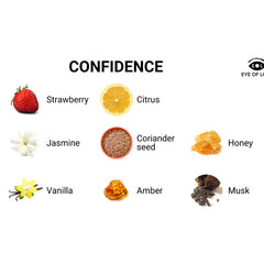 OJO DEL AMOR - PERFUME EOL DE FEROMONAS 10 ML - CONFIANZA