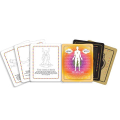 KAMASUTRA - ORIGINAL WEEKEND TIN KIT