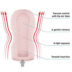 TENGA - MASTURBADEUR DUR  VIDE ORIGINALE