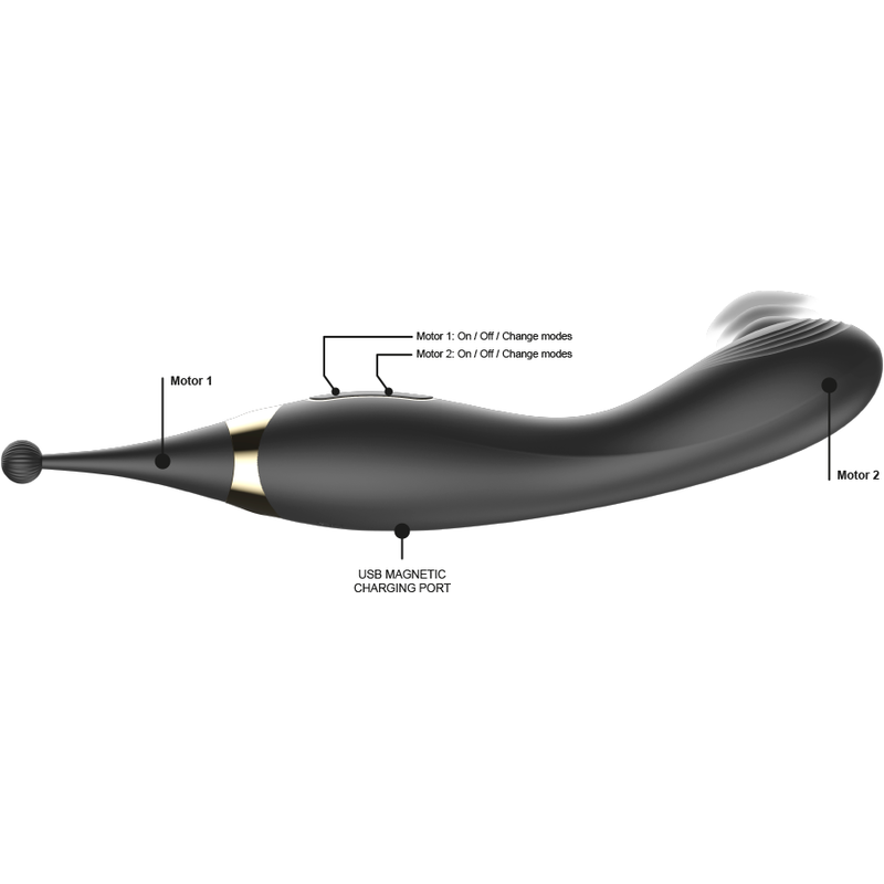 IBIZA - INTERCHANGEABLE CLITORAL STIMULATOR AND G-SPOT VIBRATOR