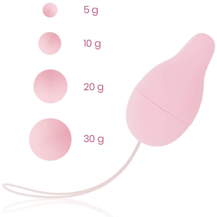 OHMAMA - SISTEMA DE PESAS KEGEL PARA EL DESARROLLADOR DEL SUELO PÉLVICO