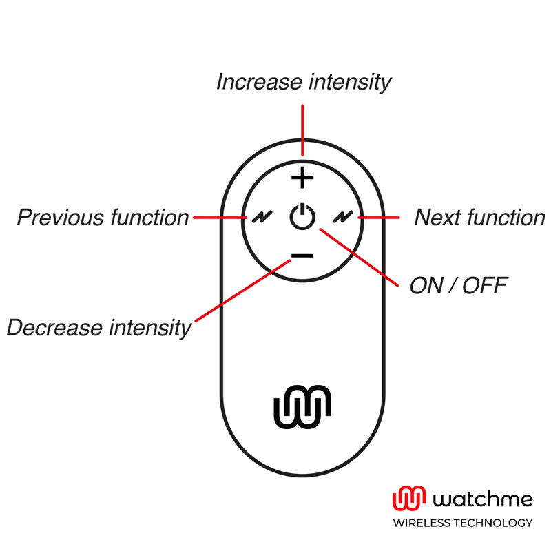 WATCHME - BLACK UNIVERSAL REMOTE CONTROL