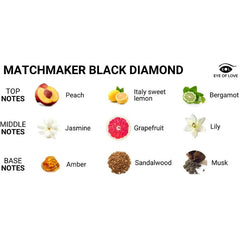 EYE OF LOVE - PHEROMONE PERFUME MATCHMAKER BLACK DIAMOND ATTRACT HER 30 ML