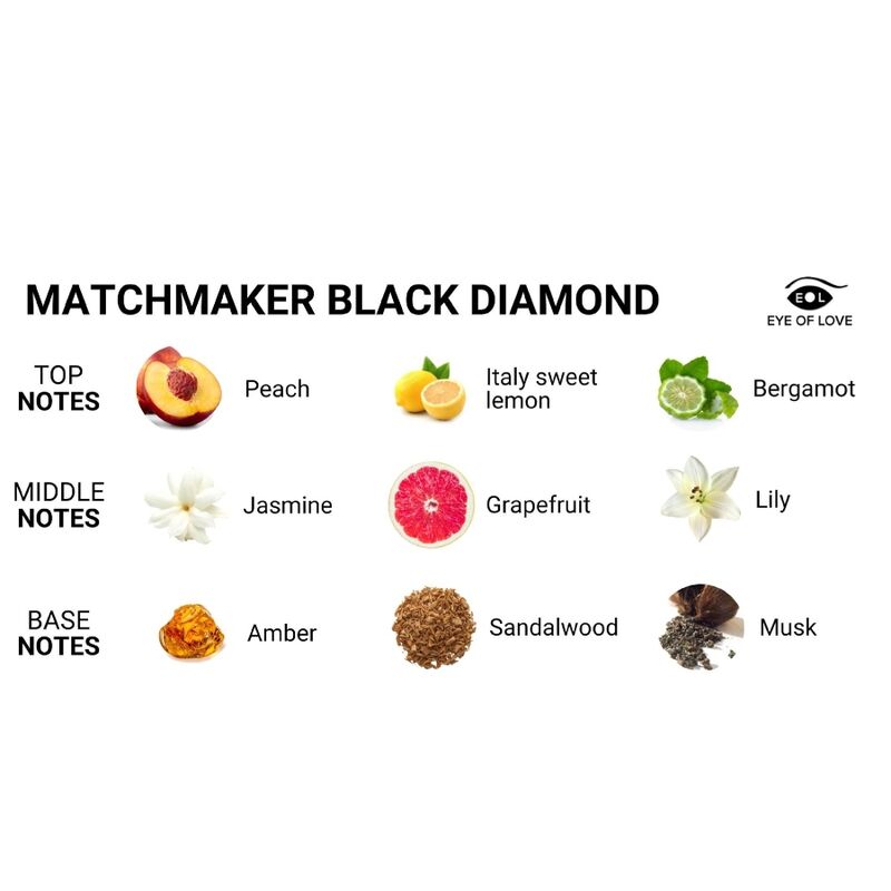 EYE OF LOVE - PHÉROMONES DE PARFUM LGBTQ MATCHMAKER BLACK DIAMOND POUR LUI 30 ML