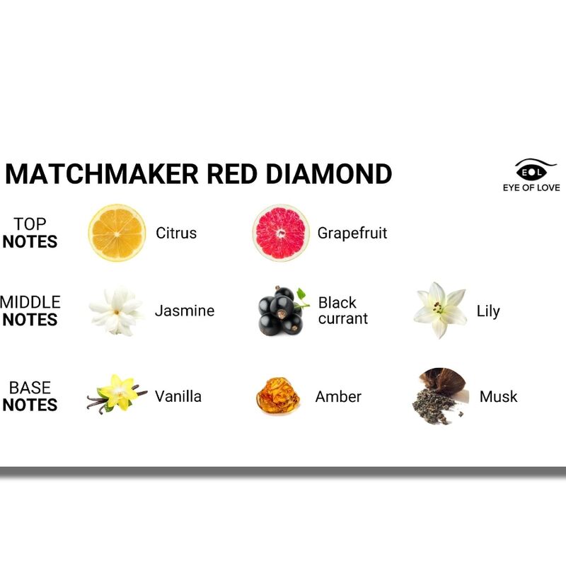 EYE OF LOVE - MATCHMAKER RED DIAMOND PHEROMONE PERFUME ATTRACTS HER 30 ML