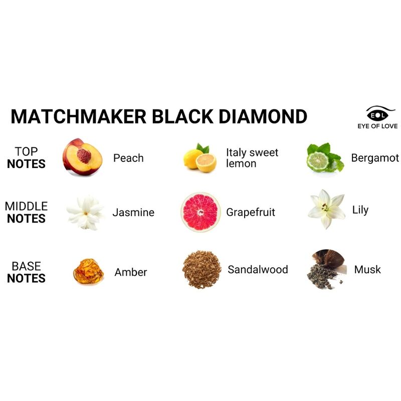 EYE OF LOVE - MATCHMAKER BLACK DIAMOND MASSAGE CANDLE LATTIRER 150 ML