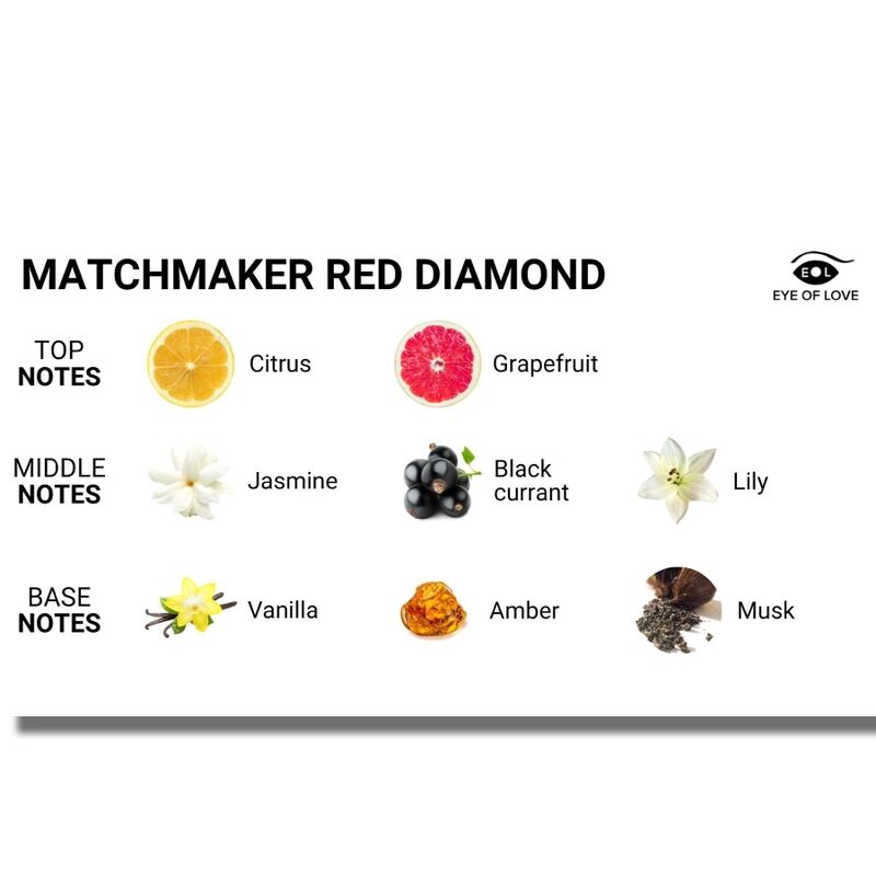 EYE OF LOVE - MATCHMAKER LATTIRER RED DIAMOND MASSAGE CANDLE 150 ML