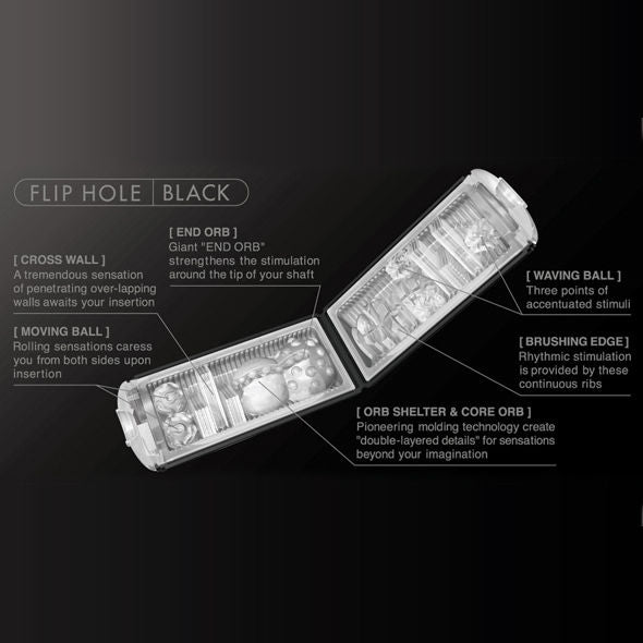 TENGA - BLACK HOLE FLIP MASTURBATOR