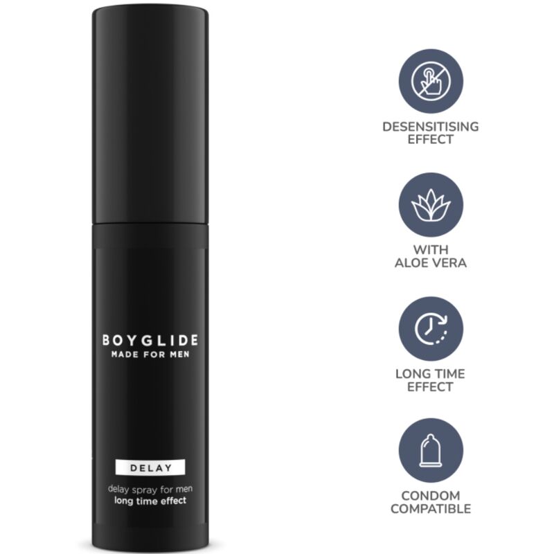 INTIMATELINE - BOYGLIDE SPRAY RETARDANT EFFECT RETARDANT 20 ML