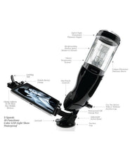 EXTREME TOYZ - PDX MEGA BATOR USB MASTURBATOR MALE VAGINA WHITE