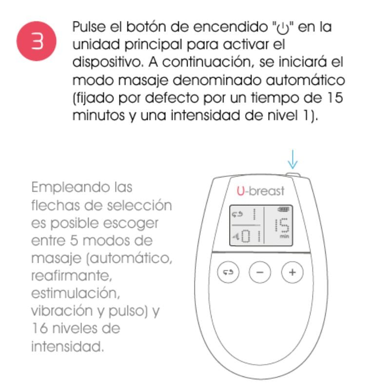 500 COSMÉTICOS - U ELECTROESTIMULACIÓN PARA AUMENTO DE SENOS