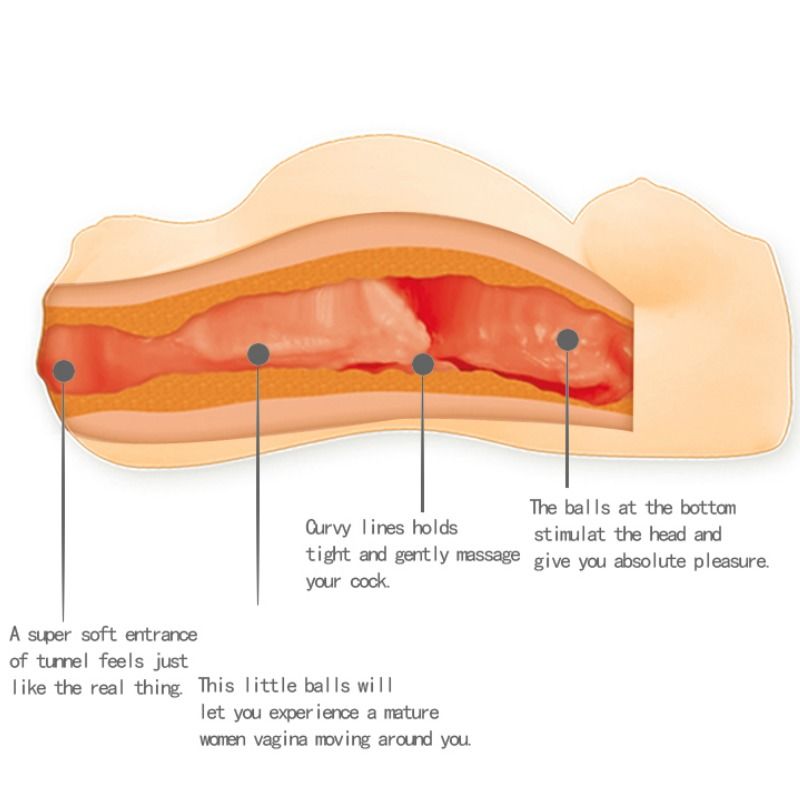 BAILE - MALE MINIMASTURBATOR FOR PREGNANT WOMEN