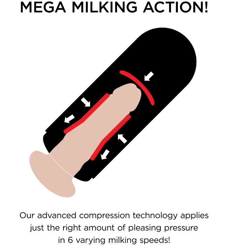 PDX ELITE - MEGA VIBRATING MILKER